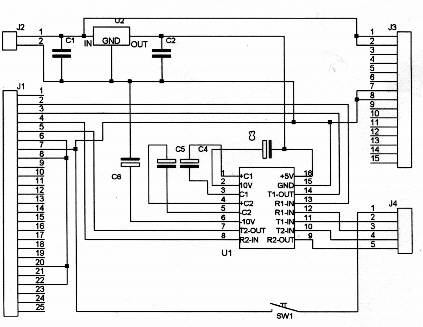 Schma interface